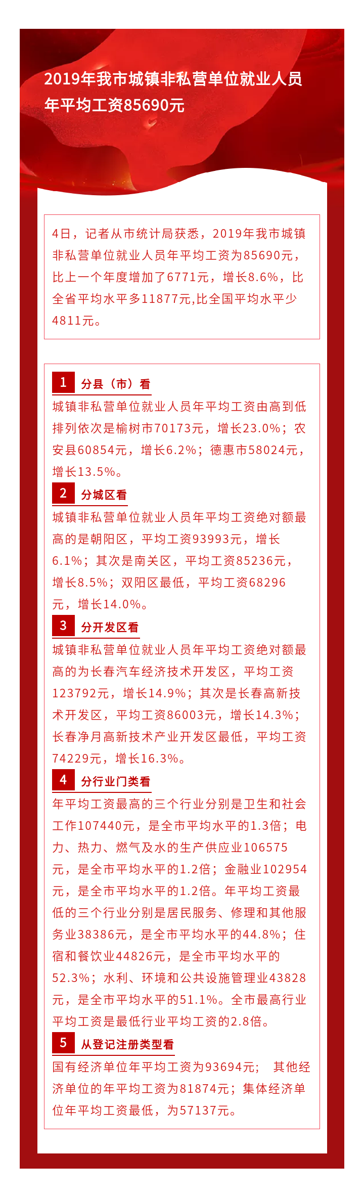 2019年我市城鎮非私營單位就業人員 年平均工資85690元