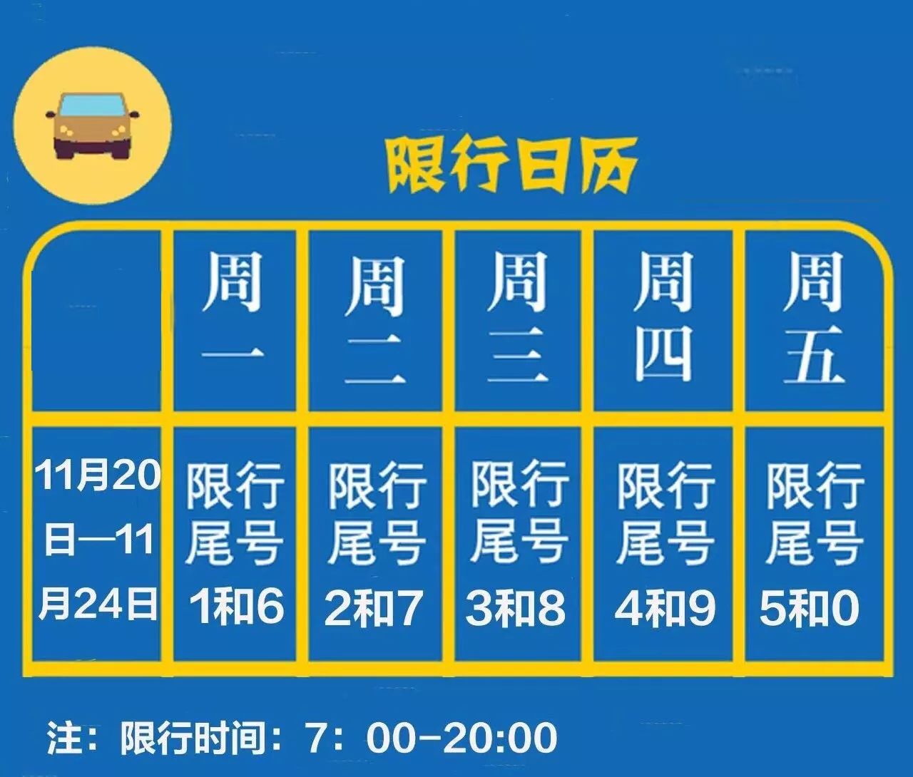 临时号牌限行吗天津市最新消息 临时号牌限行吗天津市最新消息