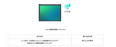 索尼首款LOFIC传感器LYTIA L910发布：5000万像素 1/1.28英寸超大底