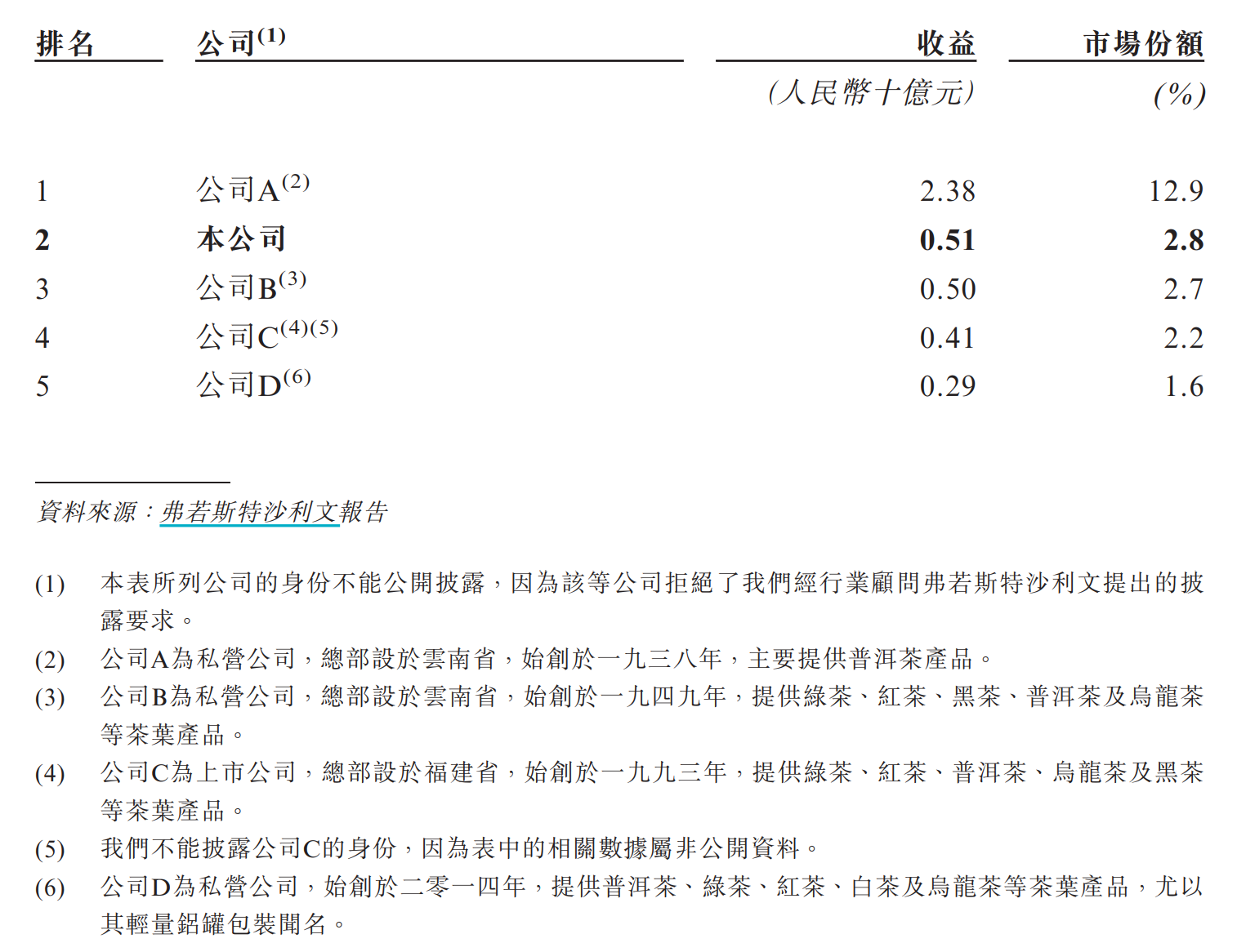 古代茶叶生产法律条文（古代茶叶生产法律条文有哪些） 古代茶叶生产法律条文（古代茶叶生产法律条文有哪些）《古代茶叶专卖制度》 茶叶资讯