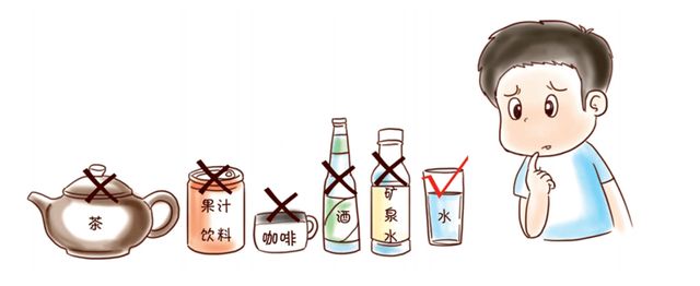 防治骨质疏松,利塞膦酸钠的正确服用方法