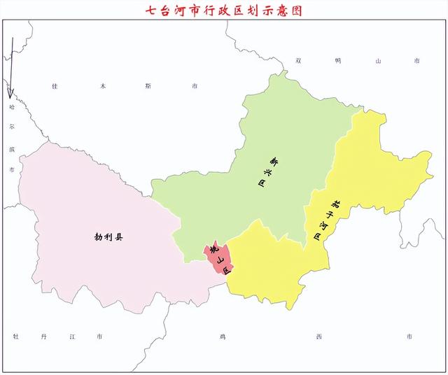 七台河市行政规划细则