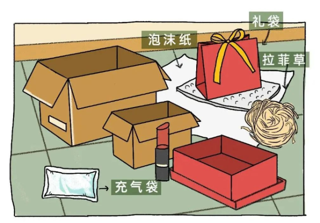 揭露秘育儿行业不可告人的真相-"过度包装"(三)