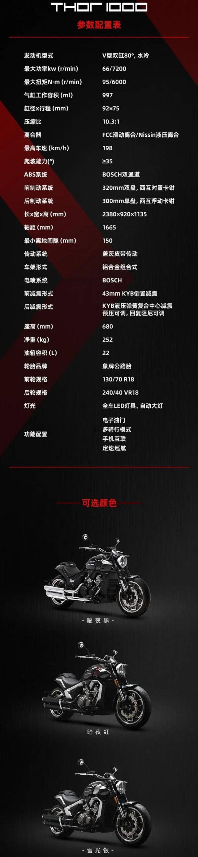 高金发布公升级v2巡航车索尔1000 售价5.88万元