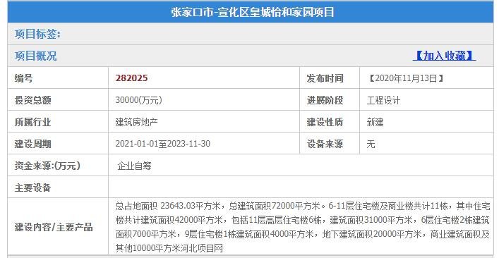 投资30000万元!宣化新房市场再添新项目