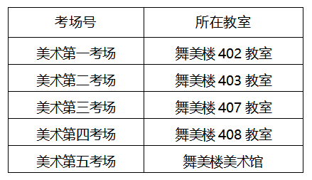 2023年深圳藝術學校招生考試美術專業複試考場安排