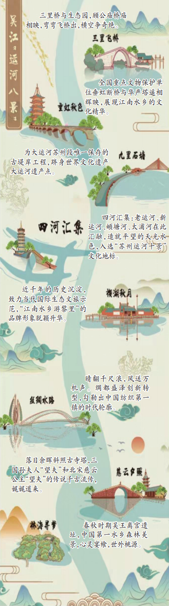 运河十景介绍图片