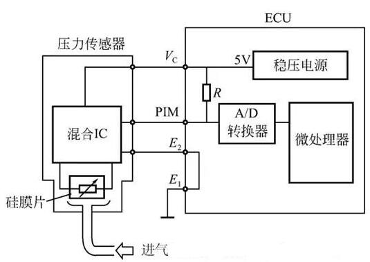 水位压力传感器原理图图片