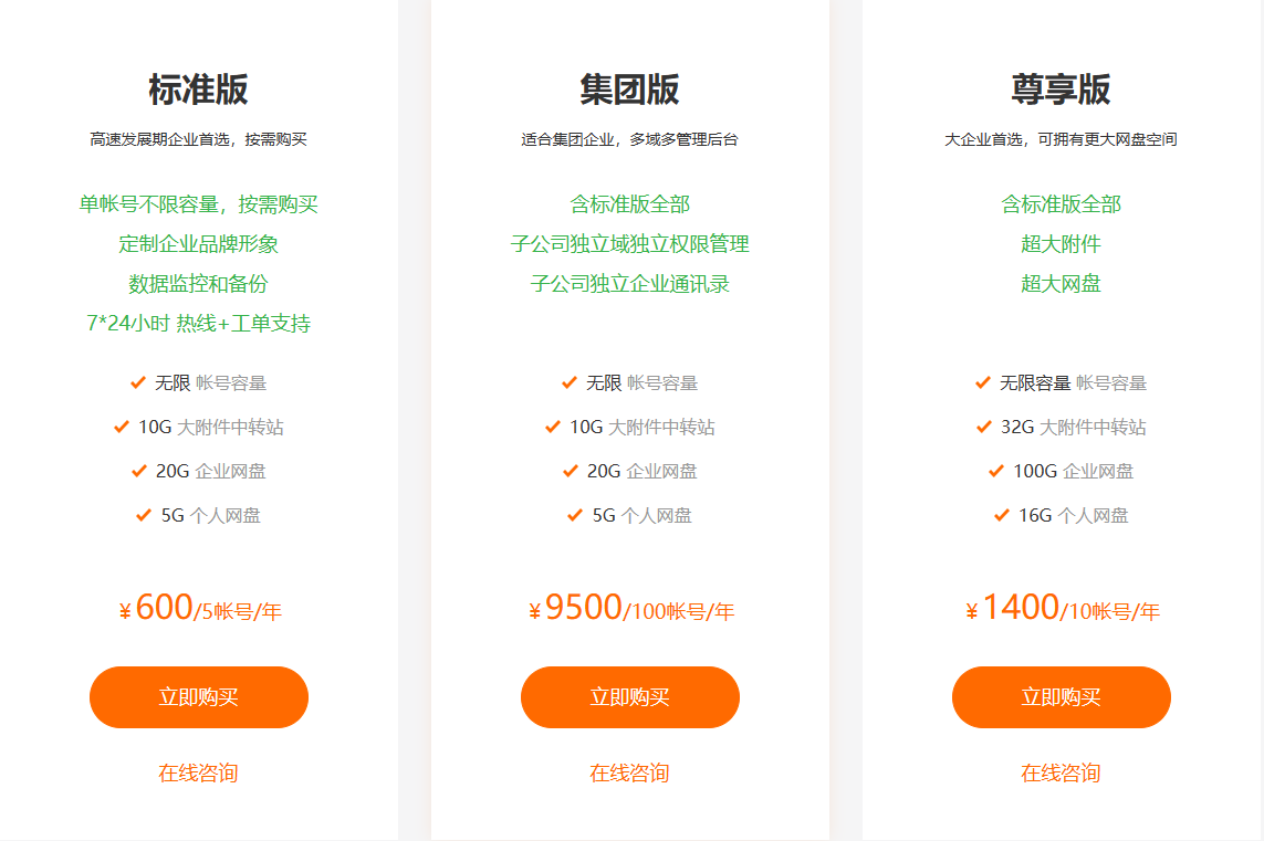 阿里企业邮箱收费标准