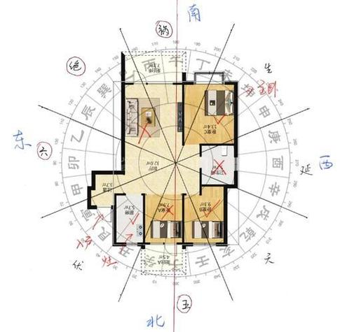 生肖猴方位运势如何看(属猴方向与位置禁忌)