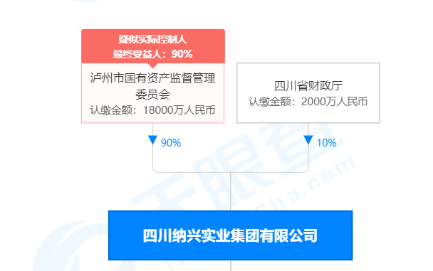 又一公司卷入隋田力黑洞 江苏舜天近1.4亿应收账款逾期