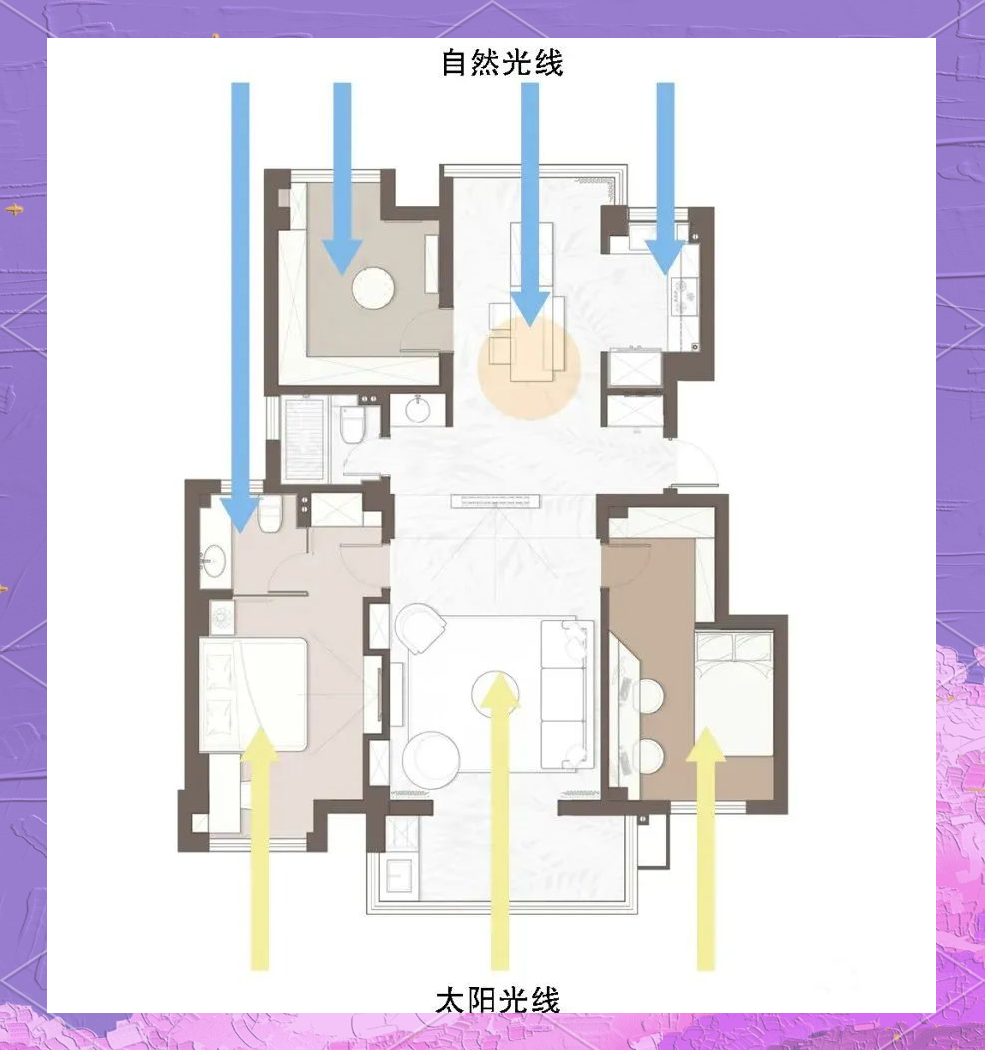 设计师必备的住宅户型图解析,助你成为户型辨别专家!