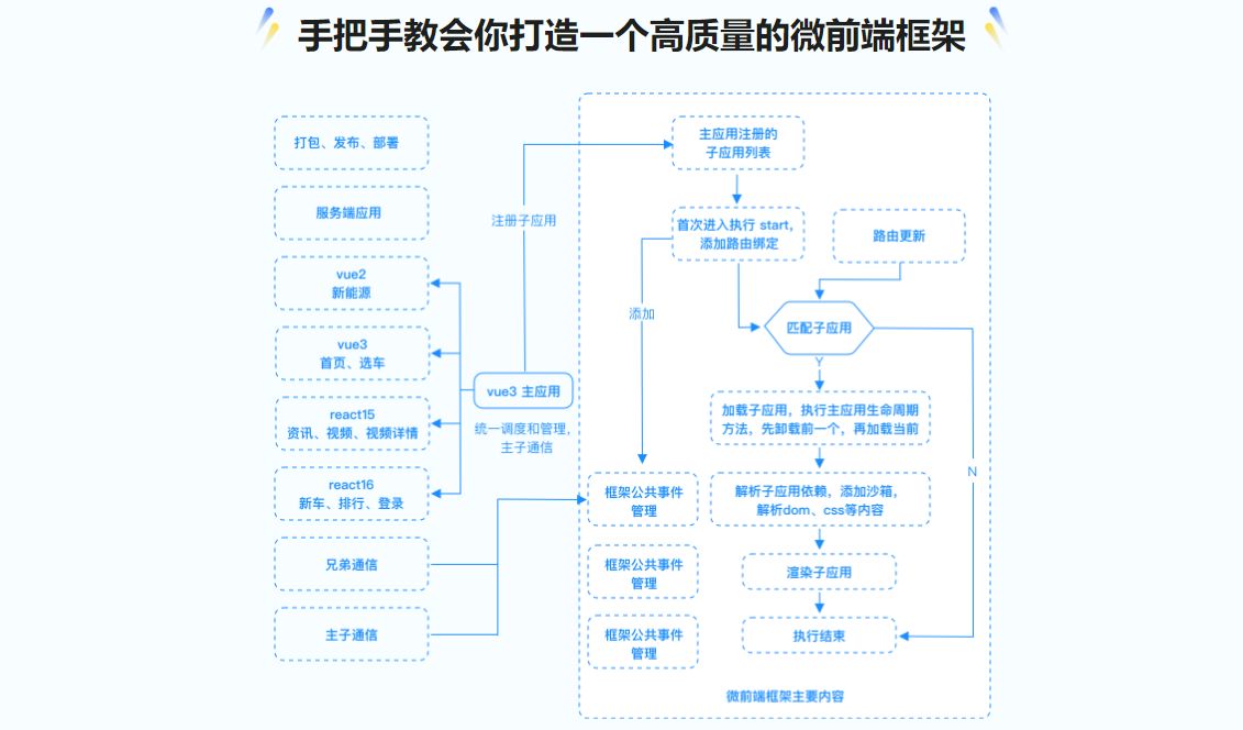 没想到（七夕今宵看碧霄）七夕今宵看碧霄后面一句 第3张