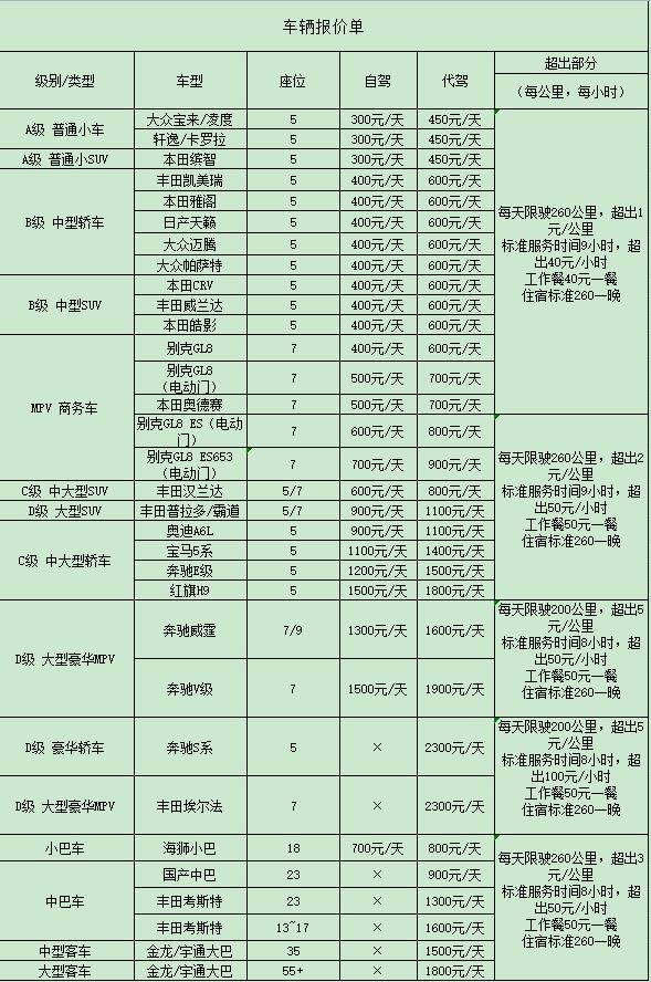 广州出租车起步价图片