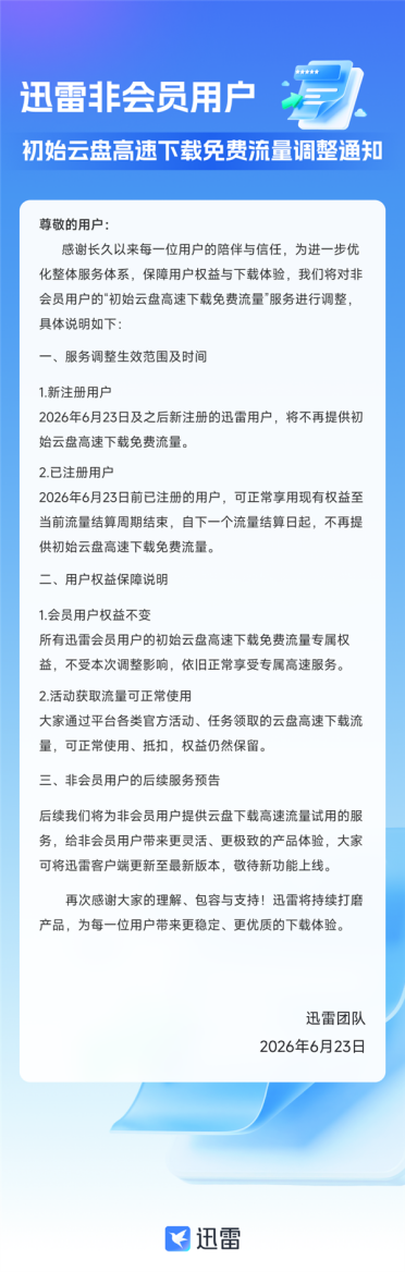 迅雷宣布重大调整：非会员不再提供初始云盘高速下载免费流量