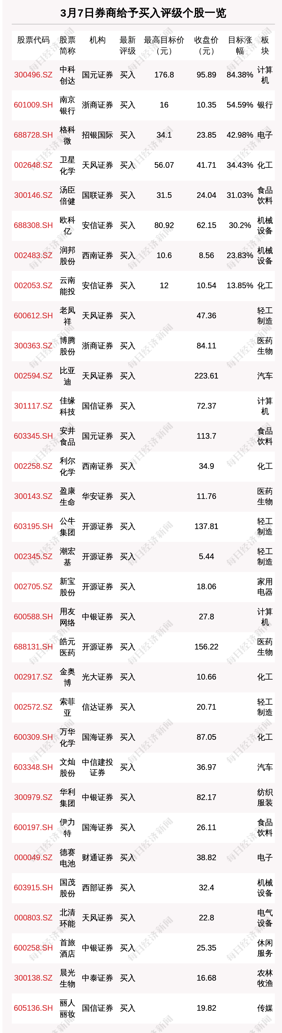 中科创达股票图片