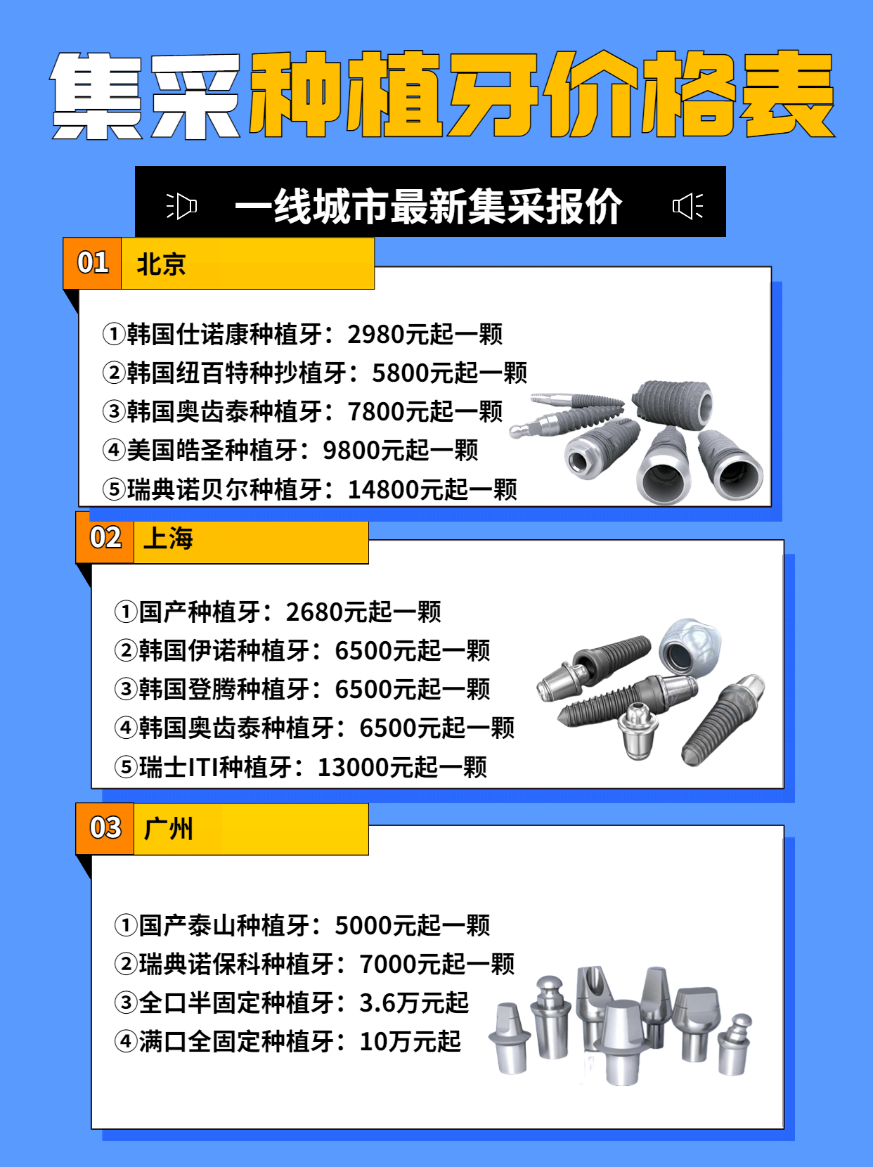集采种植牙价格表,一线城市最新集采报价