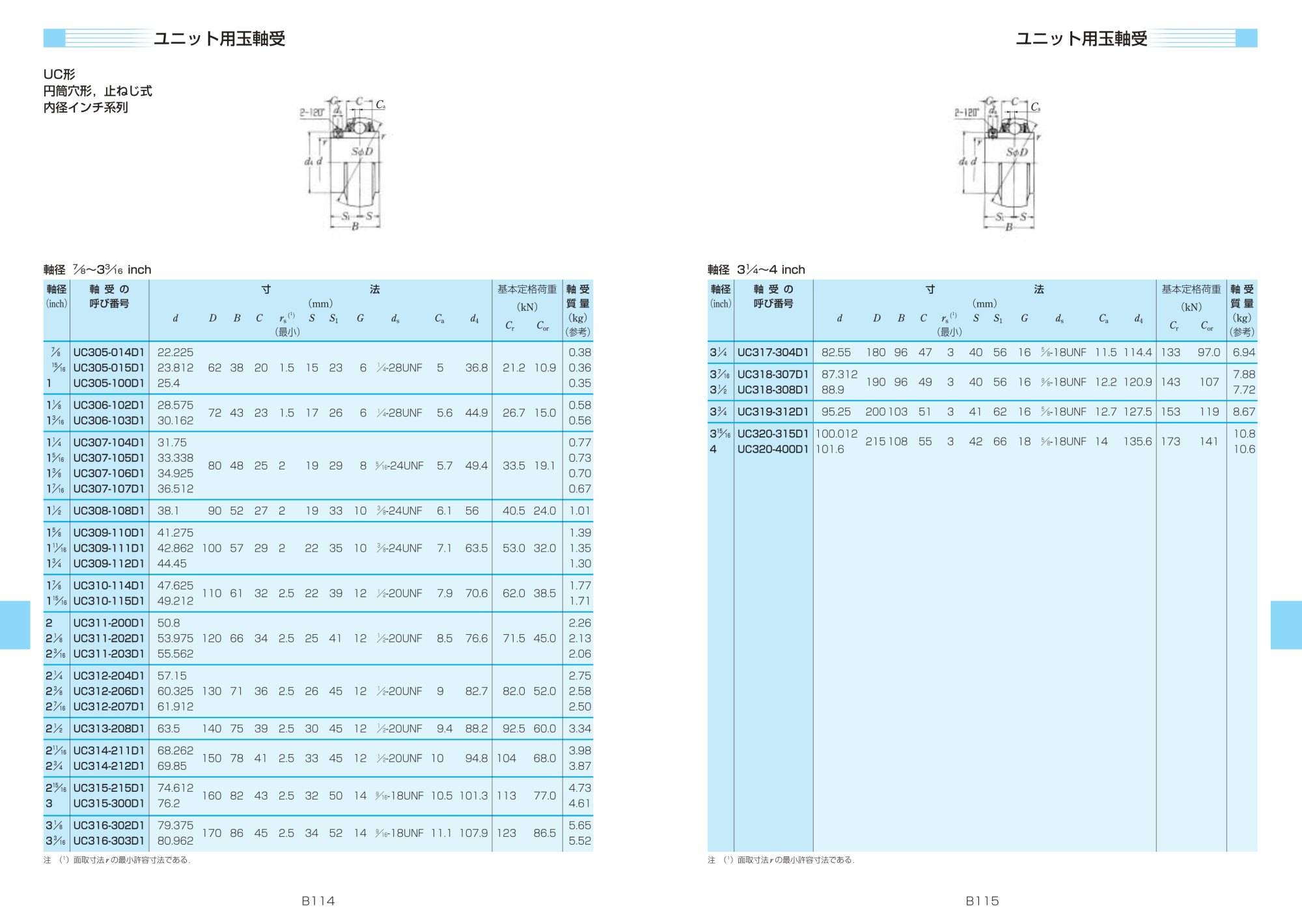 nsk轴承型号表图片