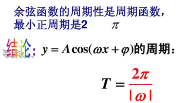 最小正周期公式图片