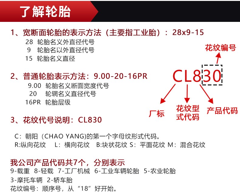 朝阳轮胎价格表图片