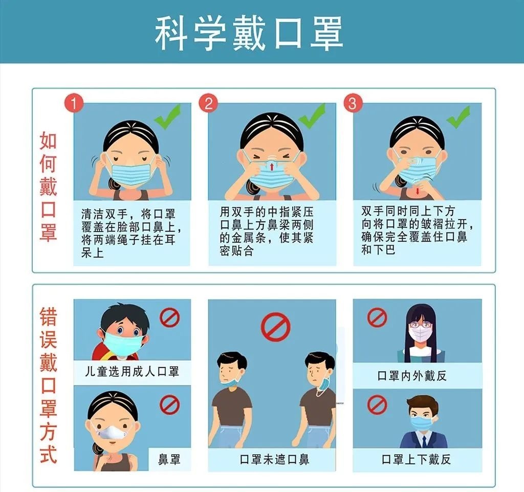 「提醒」@高密人:冬季如何做好防寒防疫措施?最新建议来了!