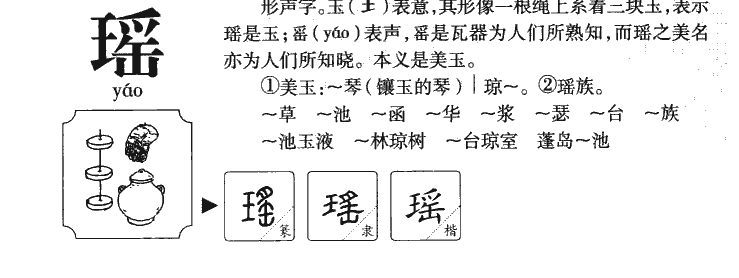 10個帶瑤字神采飛揚的男寶寶名,簡直是人見人愛