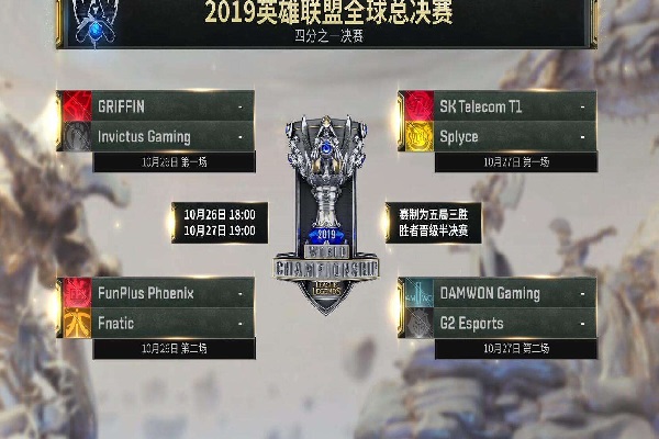 s9八强对阵图最终结果