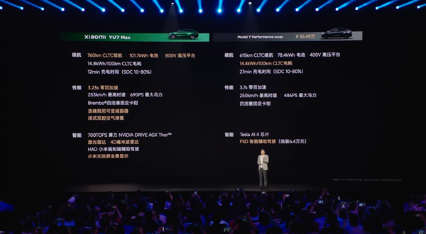 比亚迪汉EV与特斯拉Model Y性能对比展示