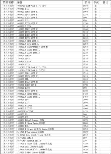 米其林轮胎的价格因型号规格而异