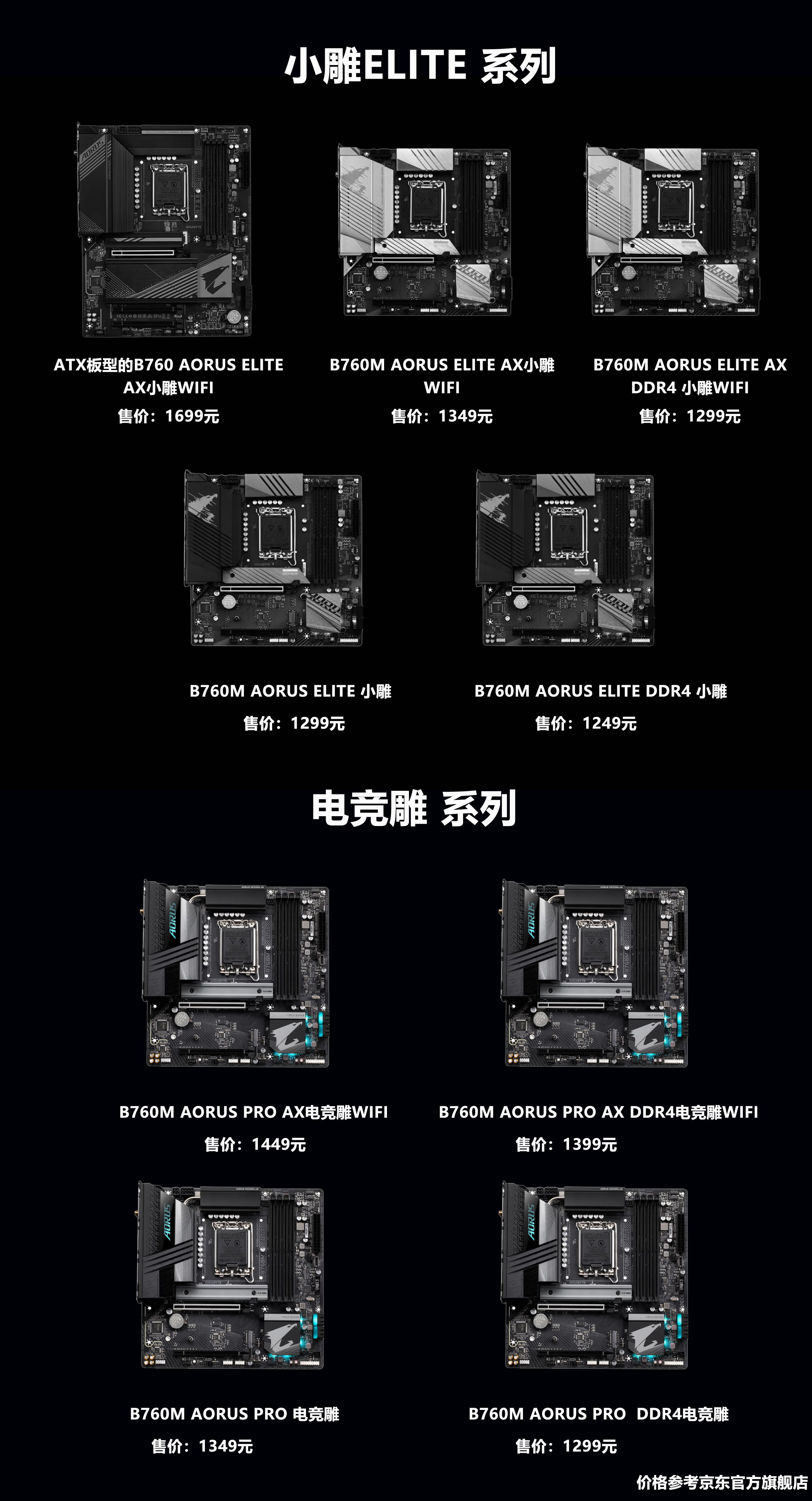 b760mddr5小雕参数