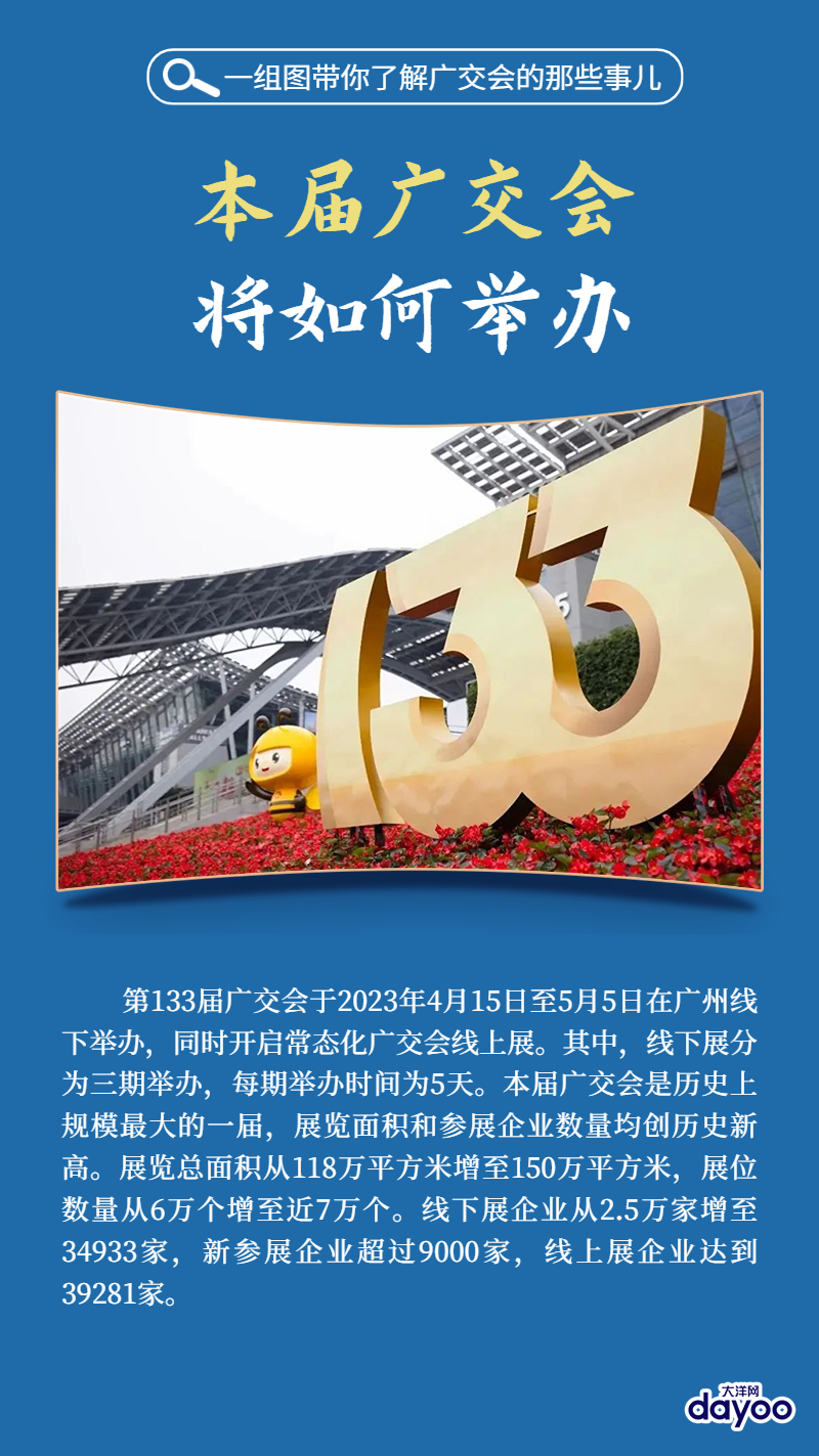 广交世界,互利天下!一组图带你了解广交会的那些事儿