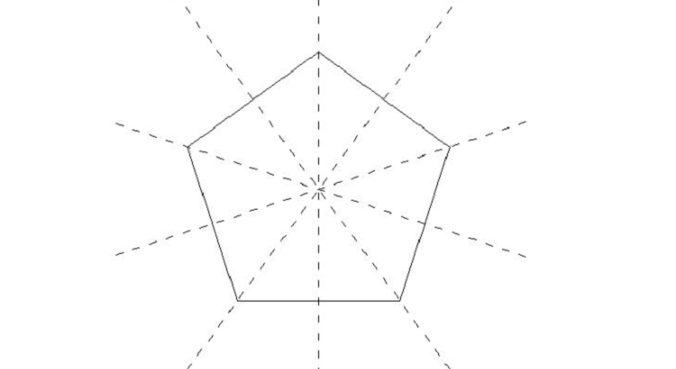 正五边形有几条对称轴图片