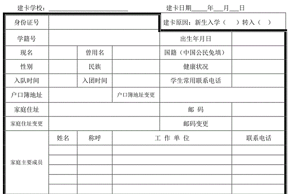 小学学籍现住址重要吗