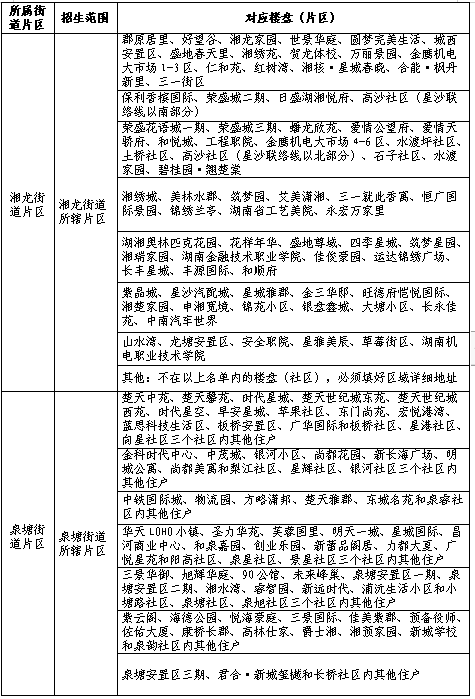 长沙县城区义务教育阶段新生网上报名片区划分出炉