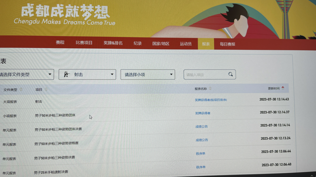 山东籍选手刘帅携队友夺得男子25米手枪速射团体金牌