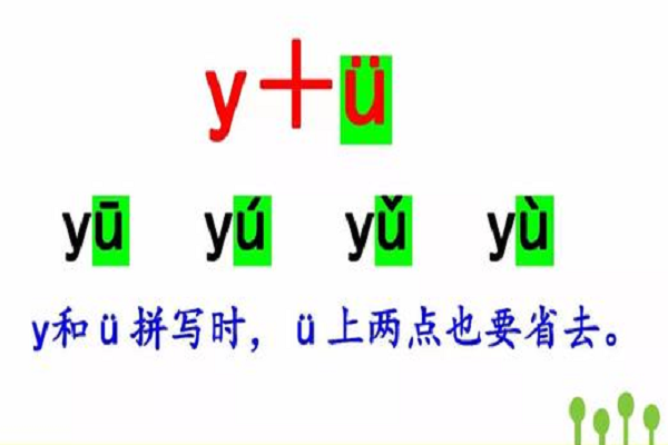 u加兩點怎麼標聲調