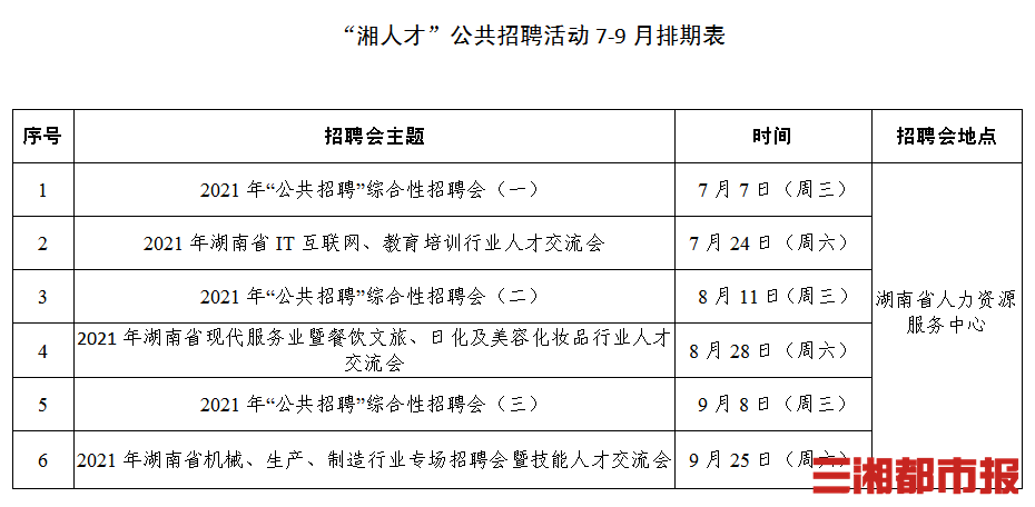工程机械求职网站有哪些_机械工程师求职信息 工程机械求职网站有哪些_机械工程师求职信息