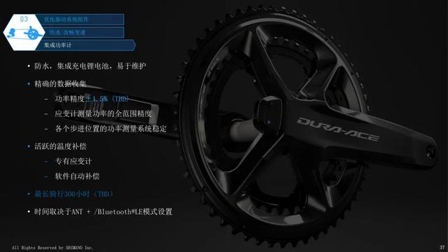 「大理之约」禧玛诺“速度科学”:三大公路12速套件解析