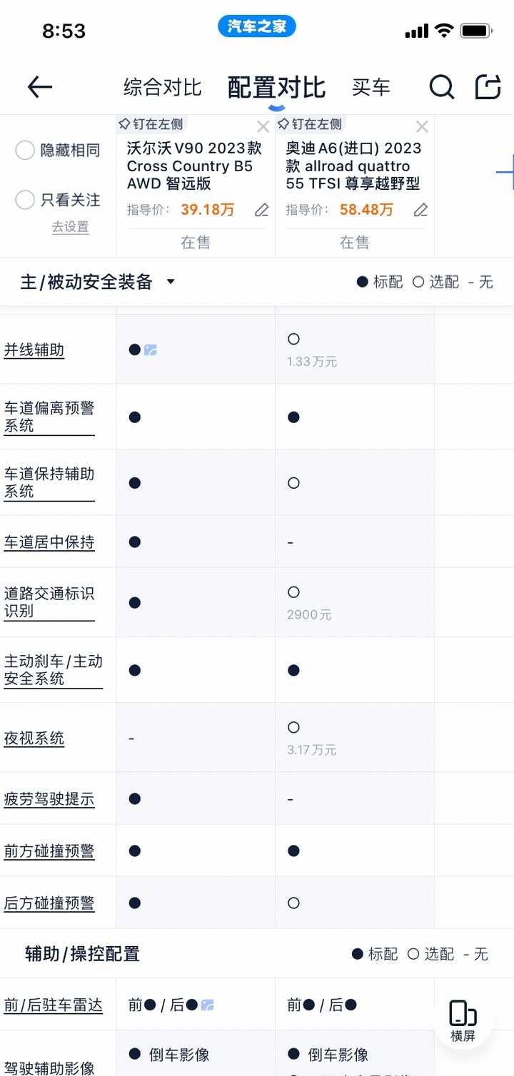 奥迪a6allroad测评报告图片