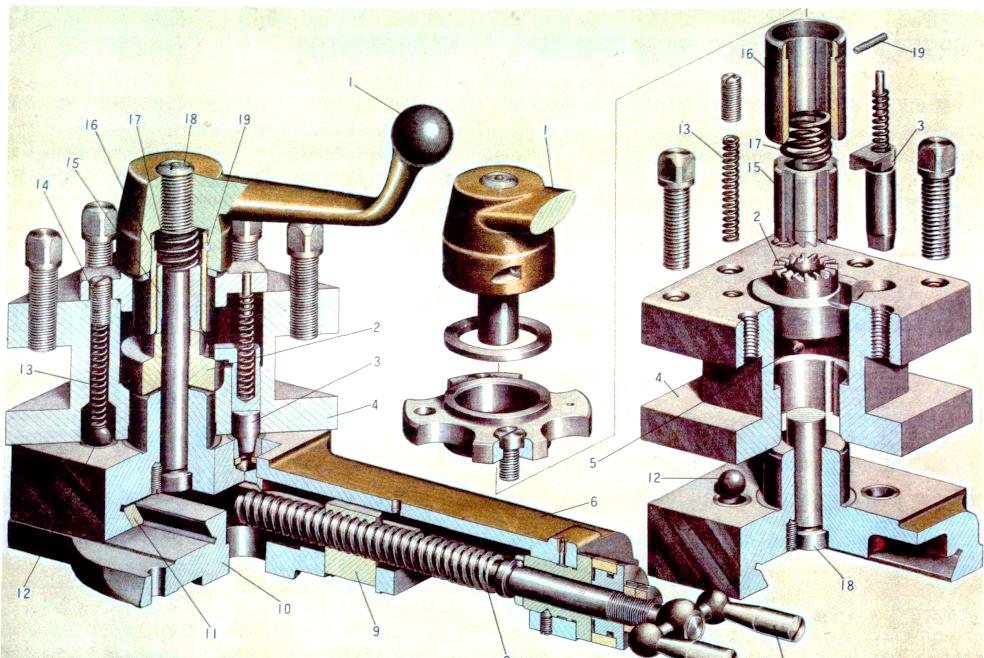 车床结构解析:从主轴到尾架的完整图解