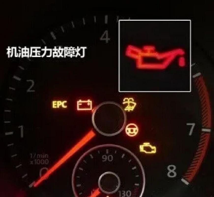 汽车没有机油会显示什么警示标志?