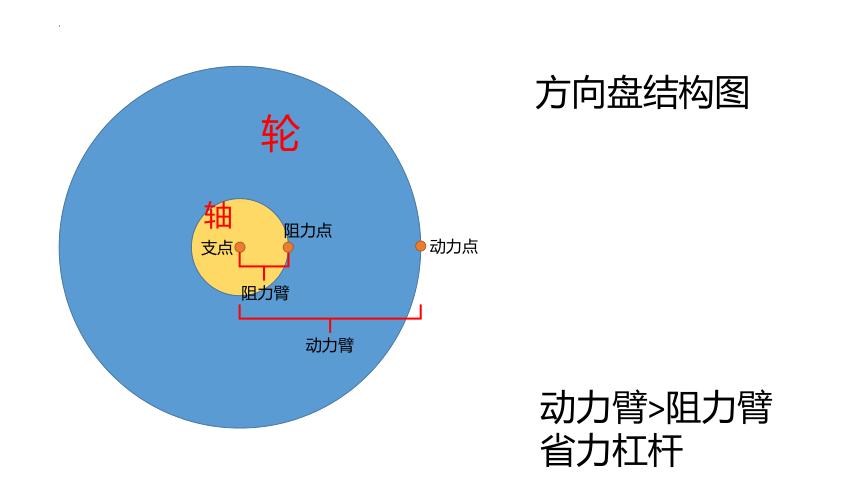 凸轮轴工作原理图片