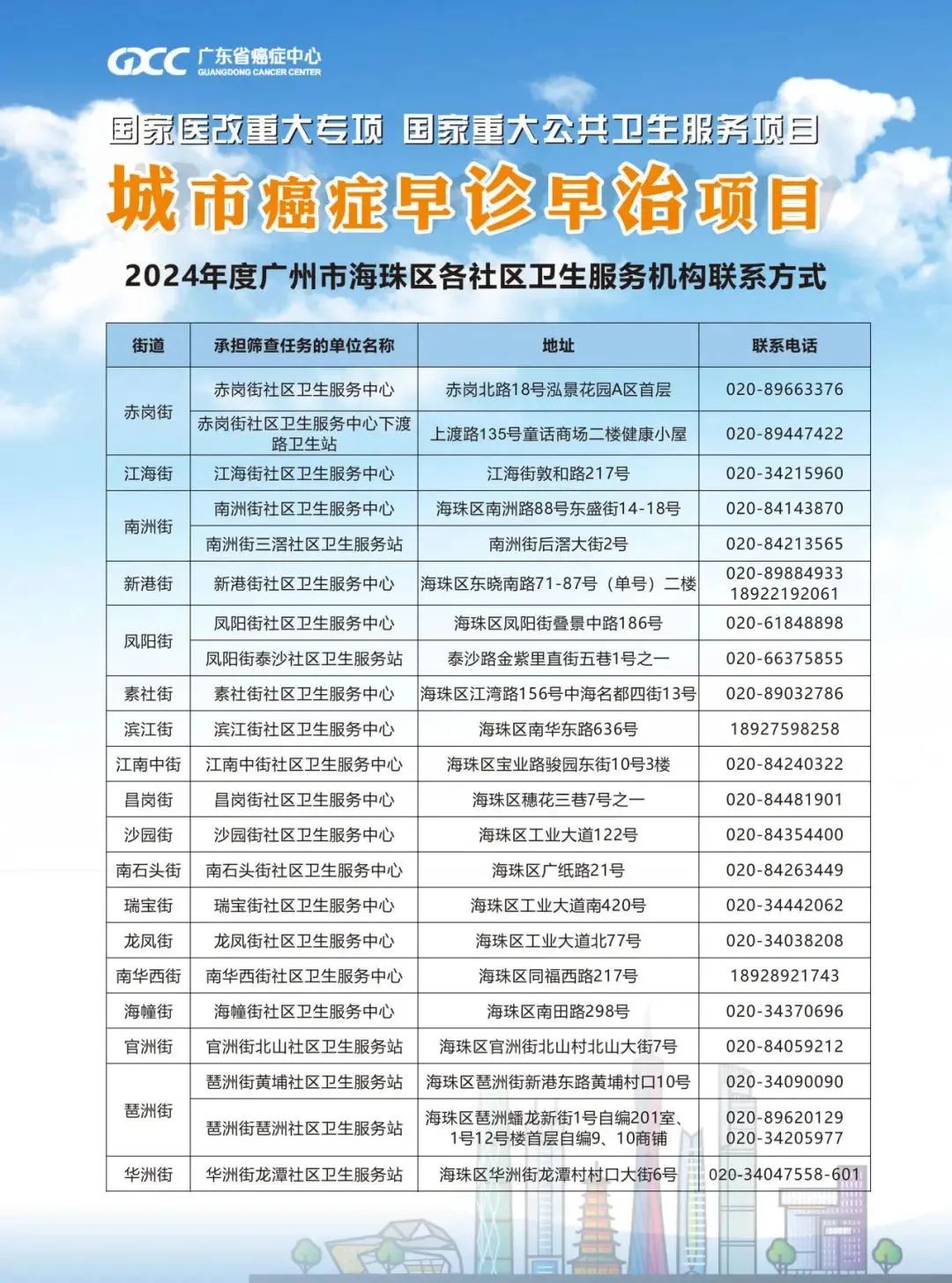 广州网站推广电话 baijiahao.baidu.com