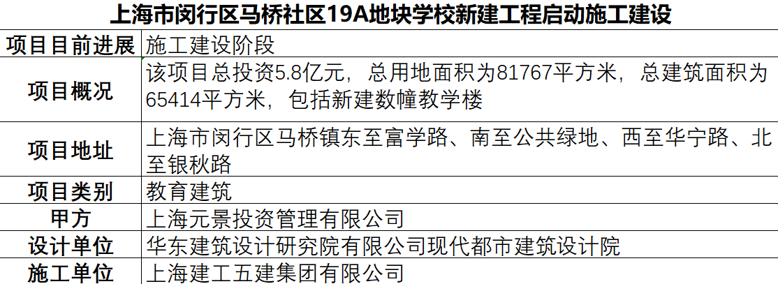 闵行区正规网站建设报价方案 baijiahao.baidu.com