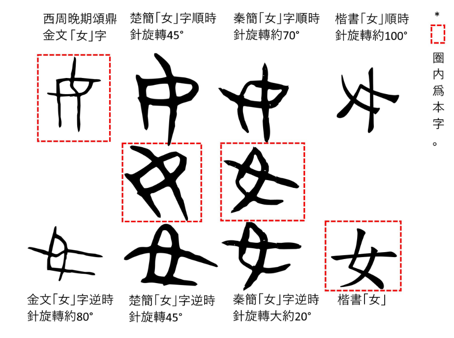 女字旁寓意好的字