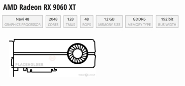 低预算新选择！曝RX 9060 XT性能可比肩RTX 4070