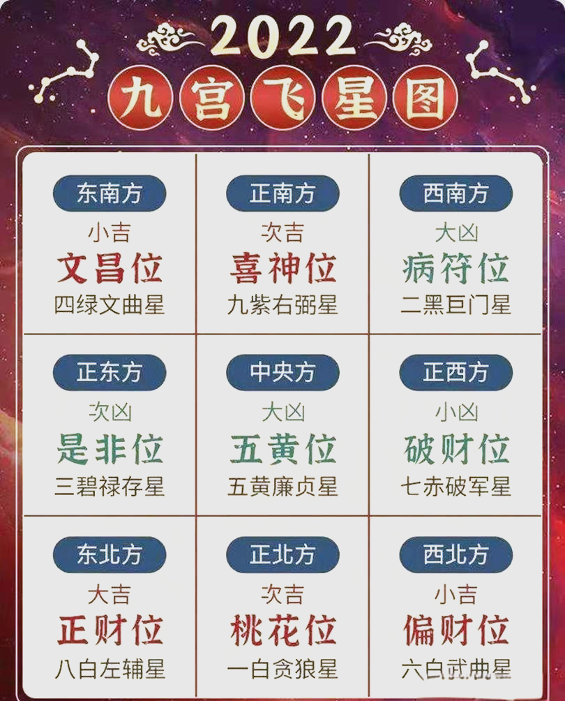 八字判断生肖运势准吗(八字判断生肖运势准吗女)