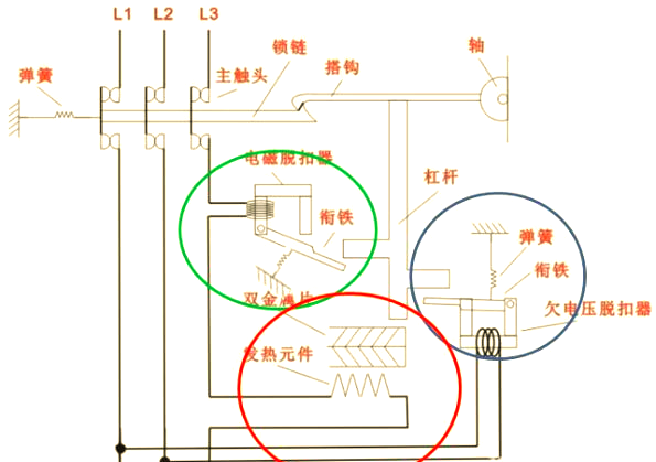 电箱中常见的微型断路器保护元器件