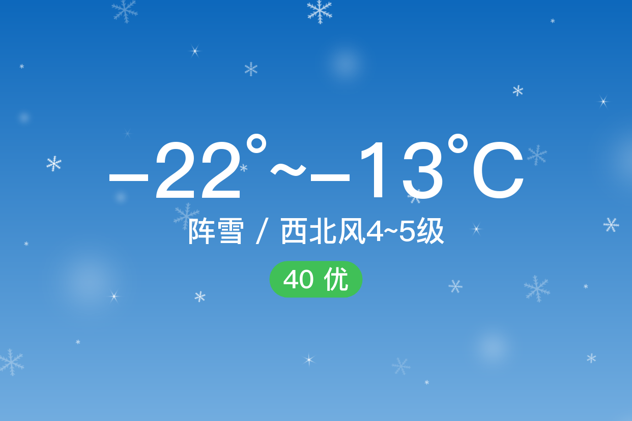 「哈尔滨依兰」2/16,阵雪,-22~-13℃,西北风4~5级,空气质量优