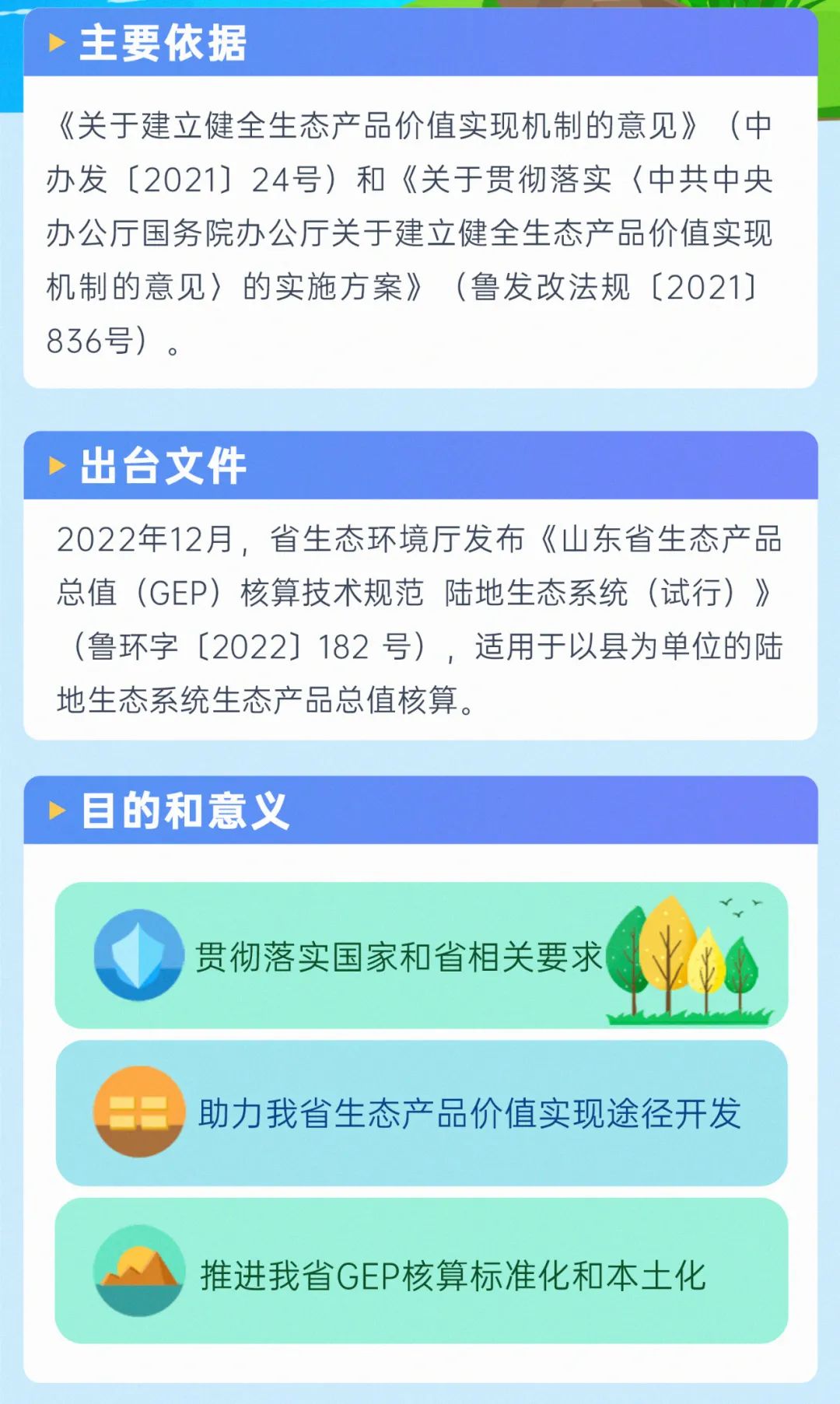 一圖讀懂 |《山東省生態產品總值(gep)核算技術規範 陸地生態系統